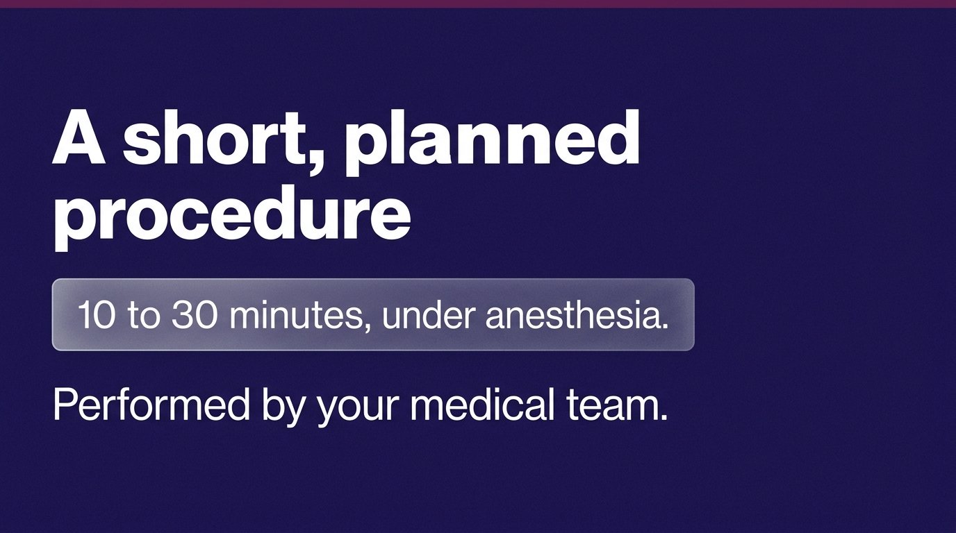 A short, planned procedure — variant B
