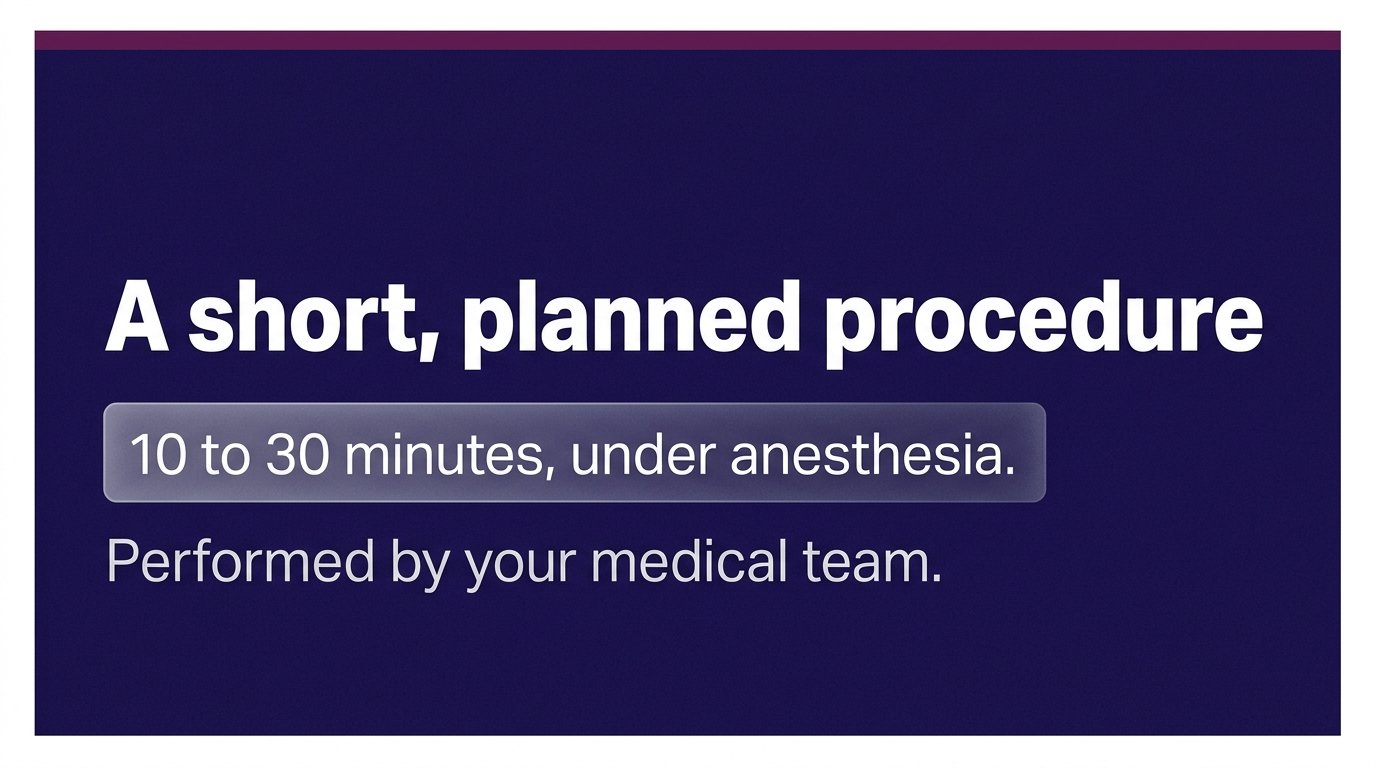 A short, planned procedure — variant B